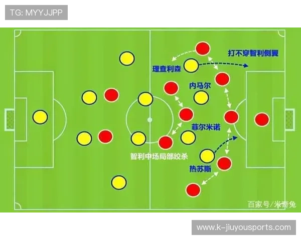 巴西所在分组被称为“节奏转换最快的小组”的背后与体验